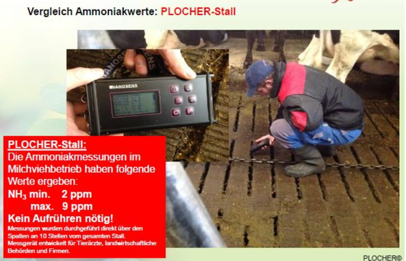 Plocher Schweiz Flüssighumus Gülle Zusatz www.plocher.produkte.ch Plocher Schweiz Nitrat im Grundwasser reduzieren durch Flüssighumus www.plocher-produkte.ch